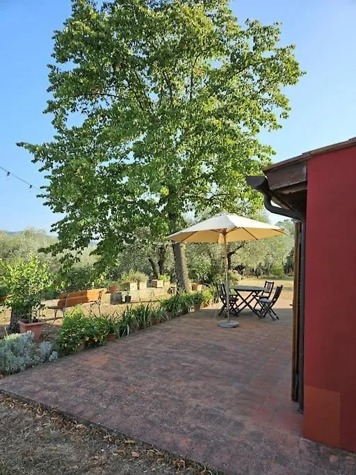 Casina Rossa Apartment Tavarnuzze 0*,  Italy