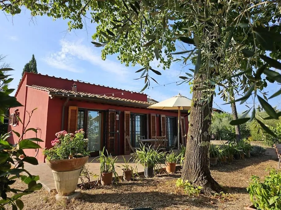 Casina Rossa location
